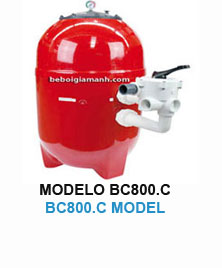 Bình lọc CORDOBA - BC