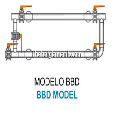Van bình lọc Brasil - BBD