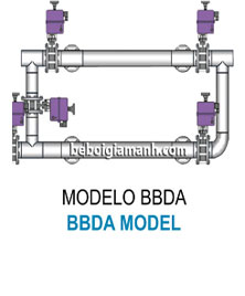 Van bình lọc Brasil - BBDA
