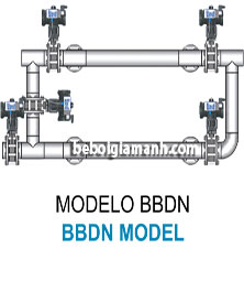 Van bình lọc Brasil - BBDN